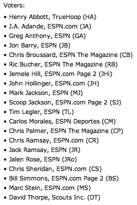 ESPN - Special Dime_ Greatest shooting guards of all time - NBA-1.jpg